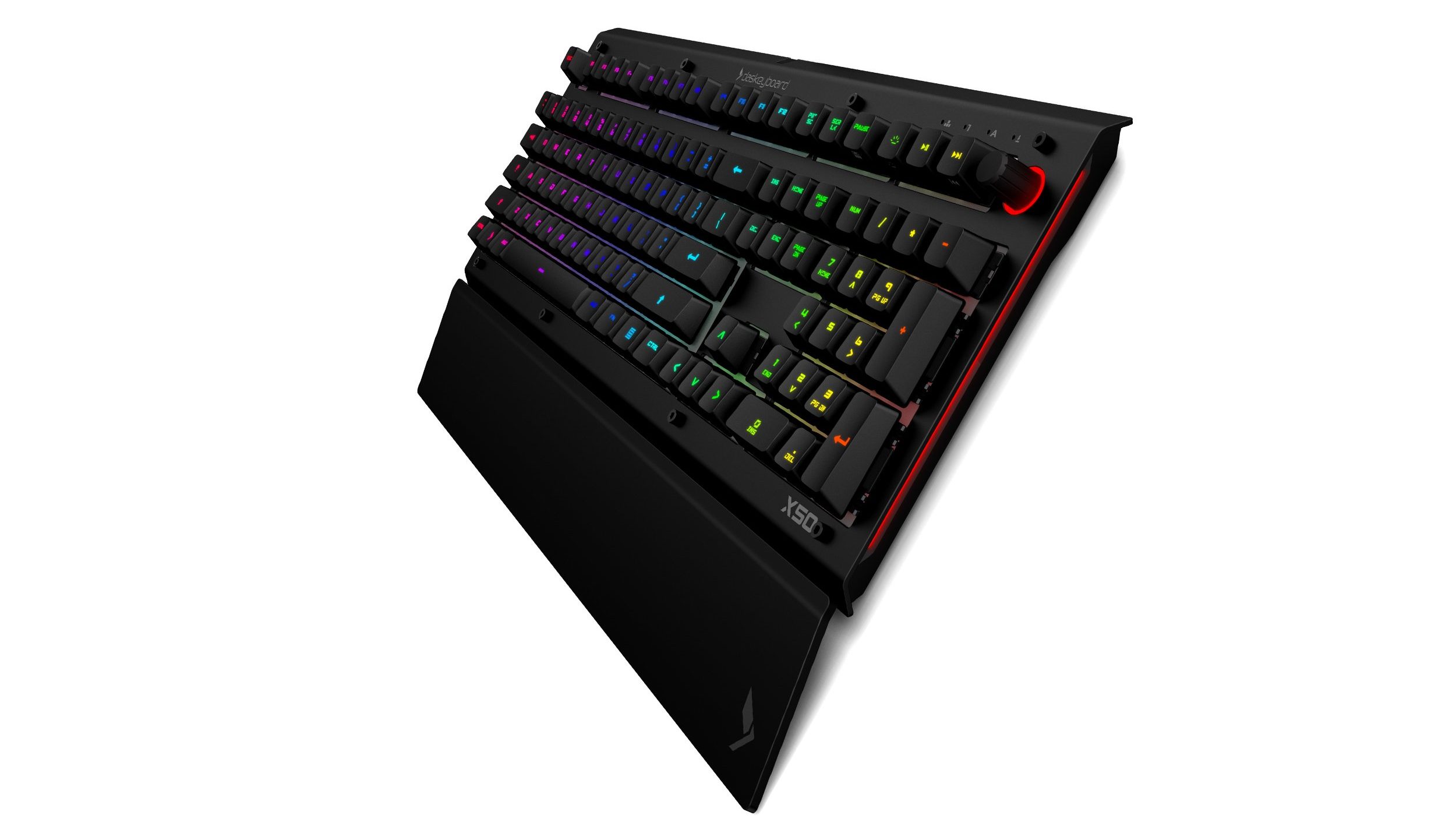 Best Gaming RGB Keyboard