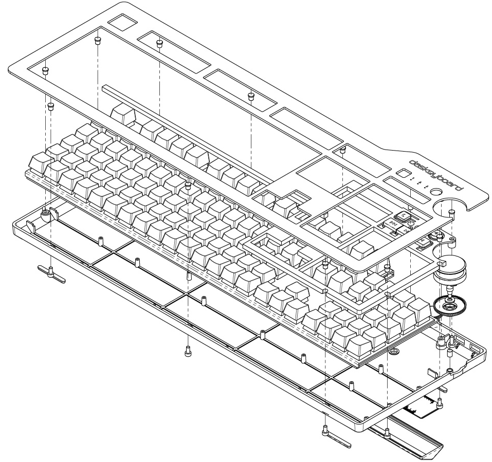 Parts of a Keyboard